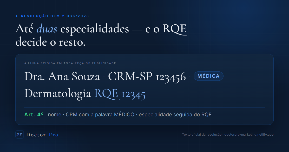 Cartão com a assinatura de uma médica: nome, CRM, a palavra MÉDICA e a especialidade seguida do número de RQE.